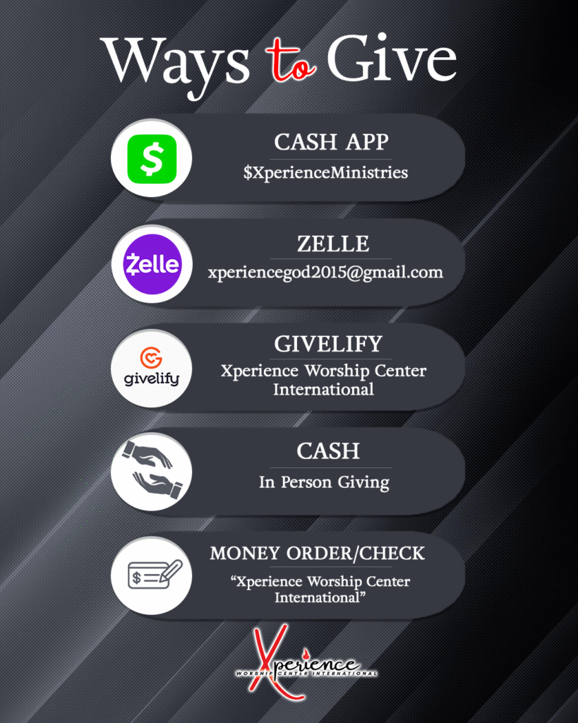 This is a graphic showing the ways people can give, donating to our church ministry.